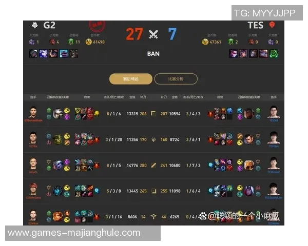 精英赛中TES战队选手个人能力的全面分析与表现评估